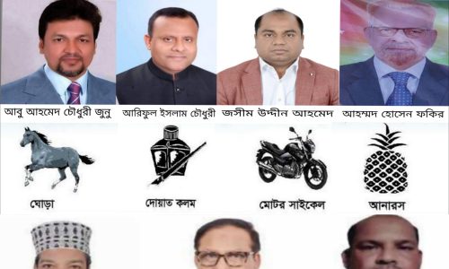 চন্দনাইশ উপজেলা পরিষদ নির্বাচনে প্রার্থীদের মাঝে প্রতীক বরাদ্দ