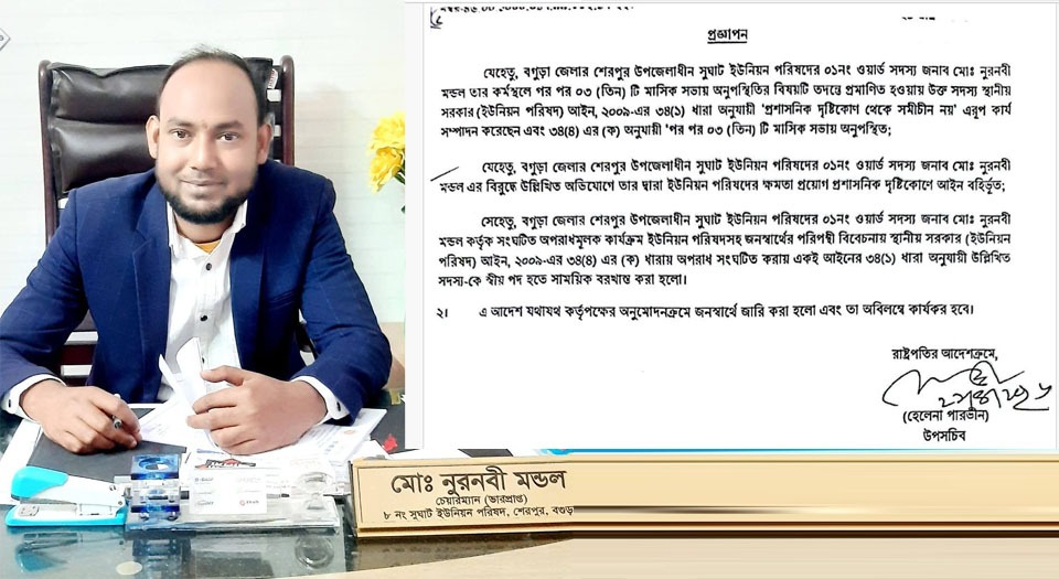 সাময়িক বরখাস্ত হলেন ইউপি সদস্য নুরনবী মন্ডল